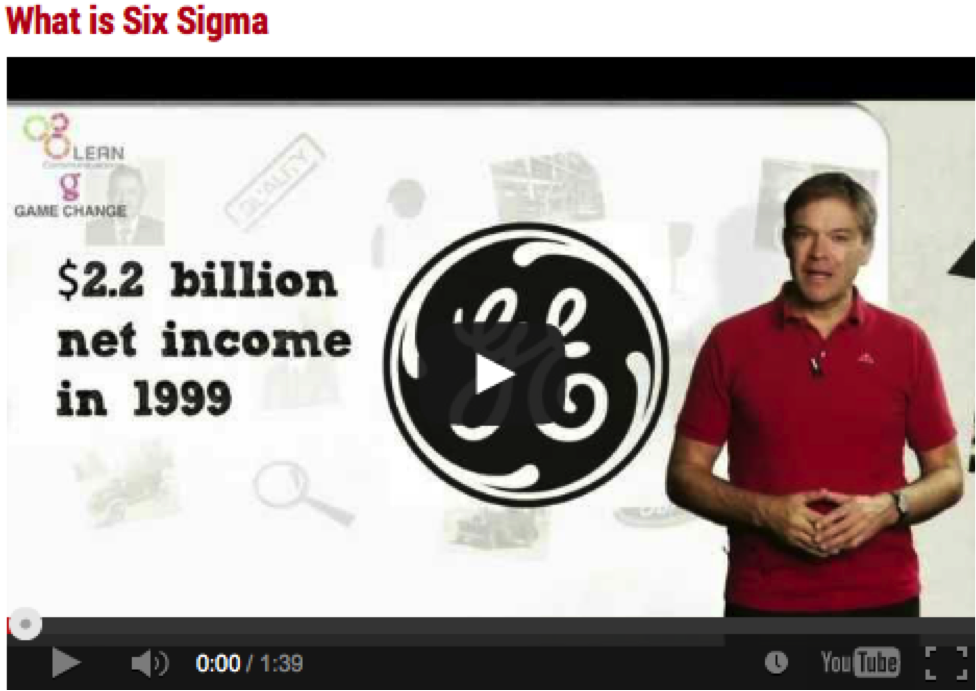 how much money does a six sigma black belt make